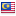 caraunikkita.com is hosted in Malaysia